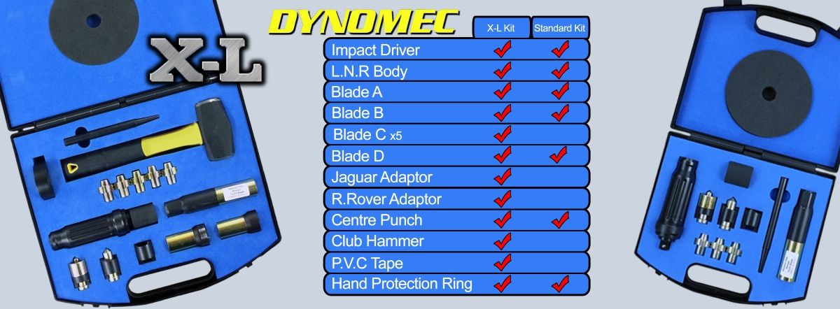 Dynomec locking wheel nut removal kits
